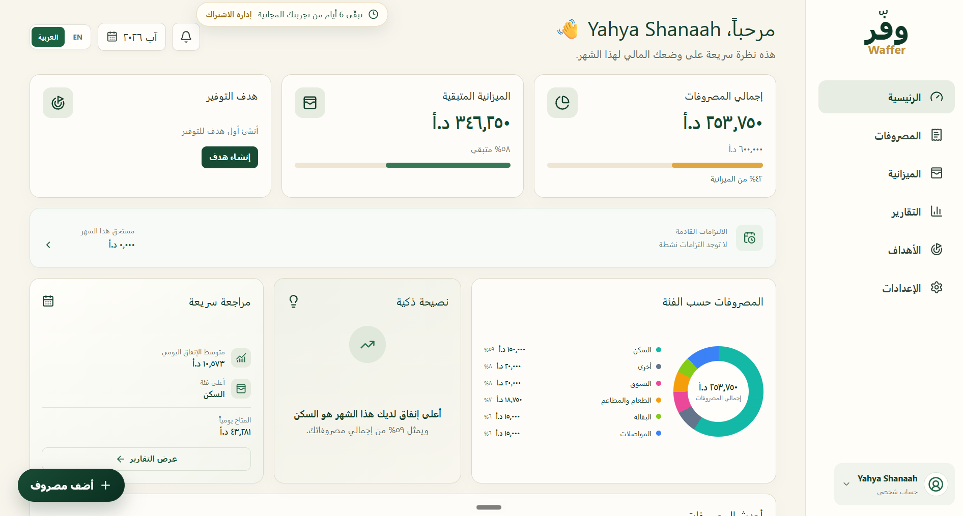 مساحة وفّر المالية